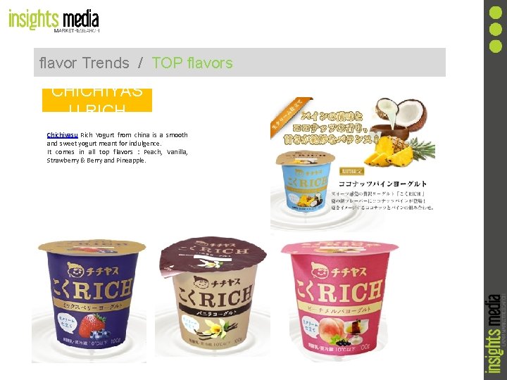 flavor Trends / TOP flavors CHICHIYAS U RICH Chichiyasu Rich Yogurt from china is