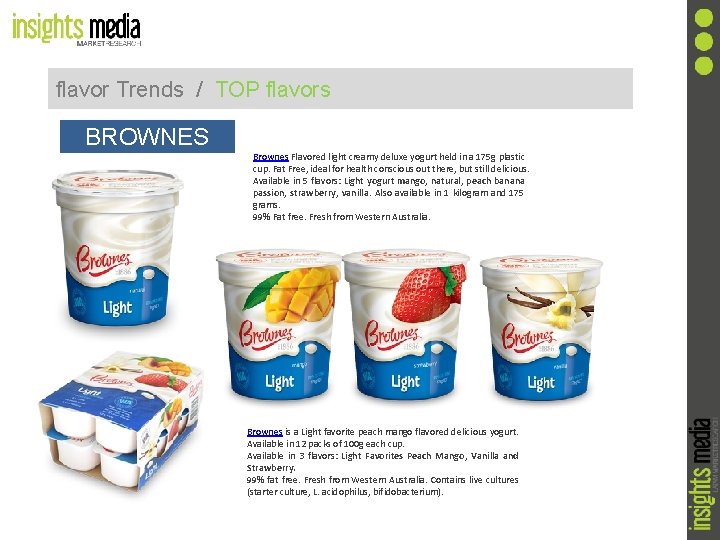 flavor Trends / TOP flavors BROWNES Brownes Flavored light creamy deluxe yogurt held in