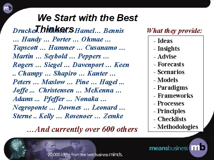 We Start with the Best Thinkers Drucker… Moore… Hamel… Bennis … Handy … Porter