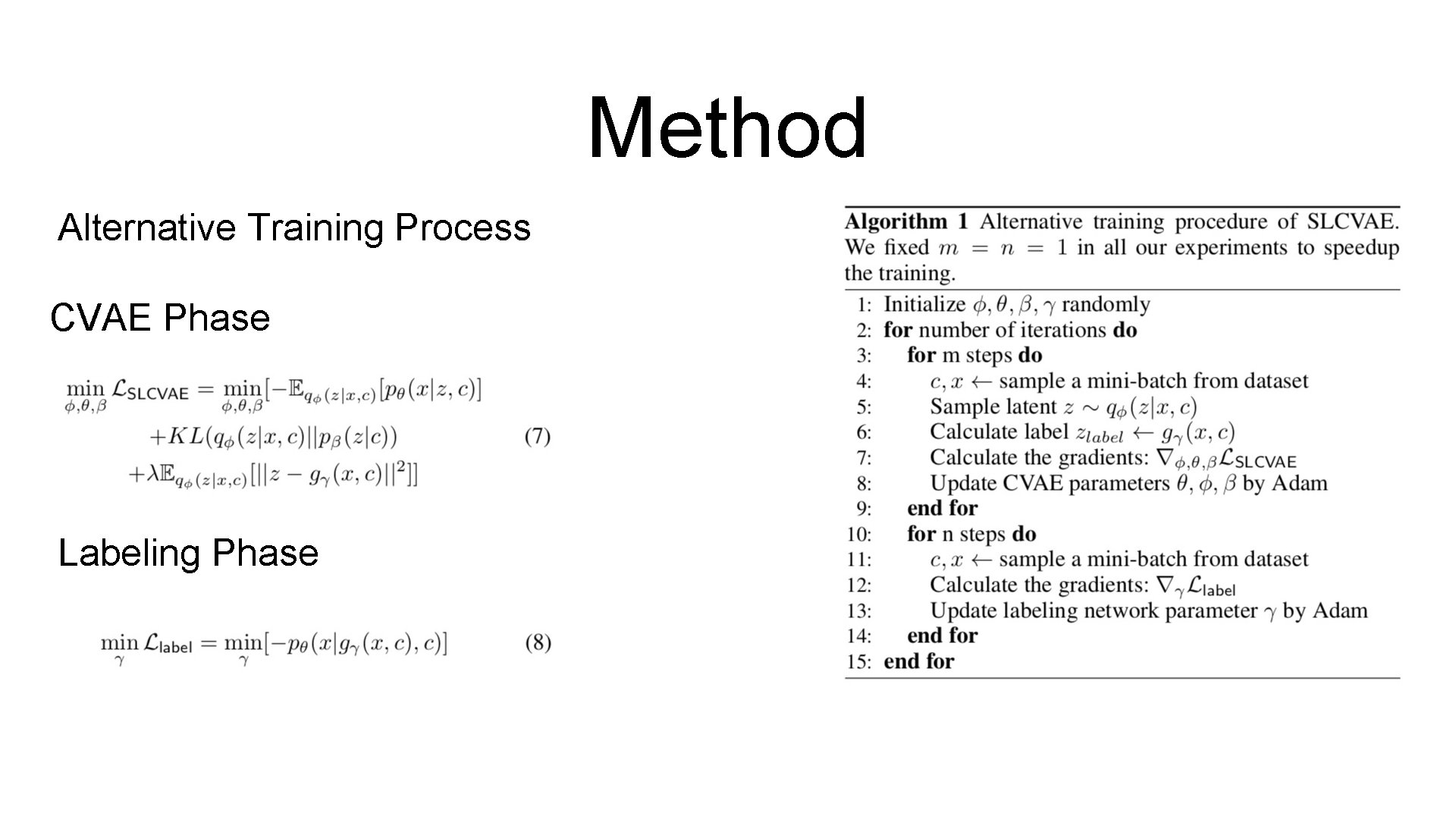 Method Alternative Training Process CVAE Phase Labeling Phase 