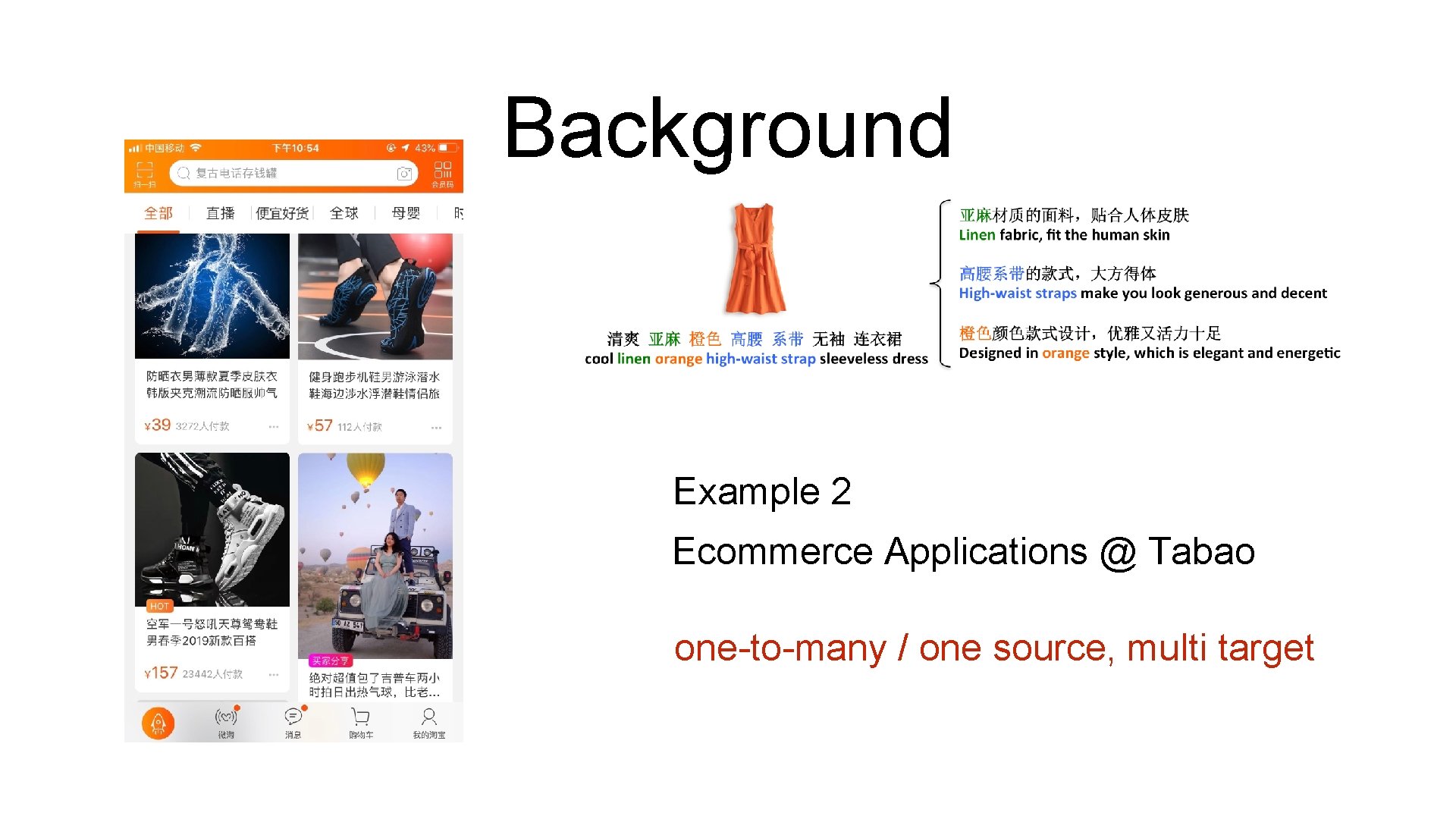 Background Example 2 Ecommerce Applications @ Tabao one-to-many / one source, multi target 