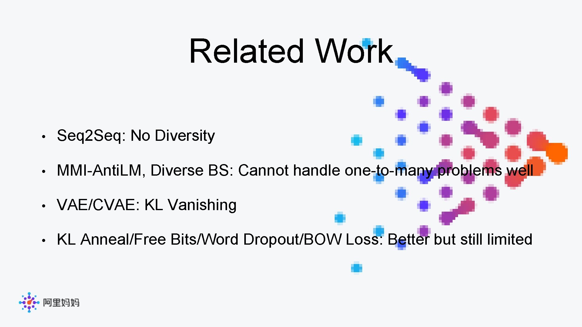 Related Work • Seq 2 Seq: No Diversity • MMI-Anti. LM, Diverse BS: Cannot