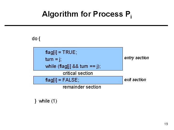 Algorithm for Process Pi do { flag[i] = TRUE; turn = j; while (flag[j]