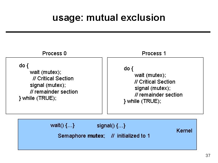 usage: mutual exclusion Process 0 Process 1 do { wait (mutex); // Critical Section