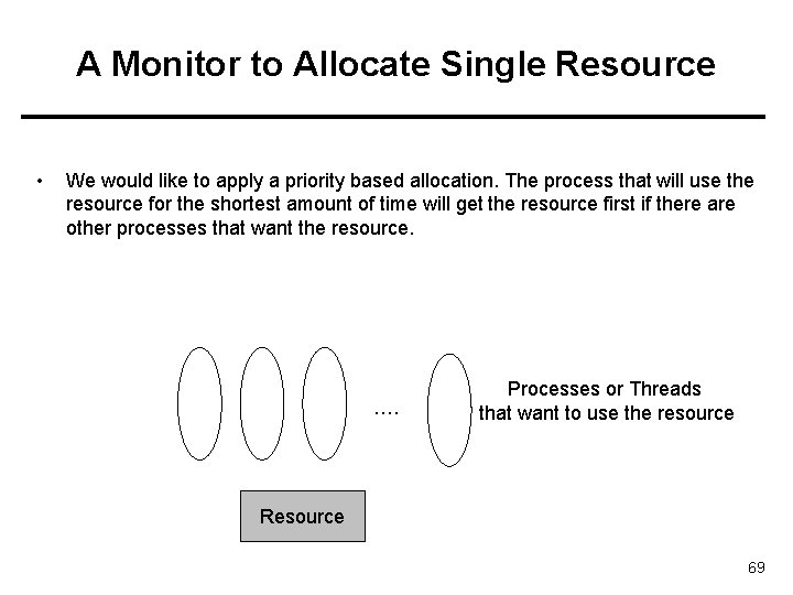 A Monitor to Allocate Single Resource • We would like to apply a priority
