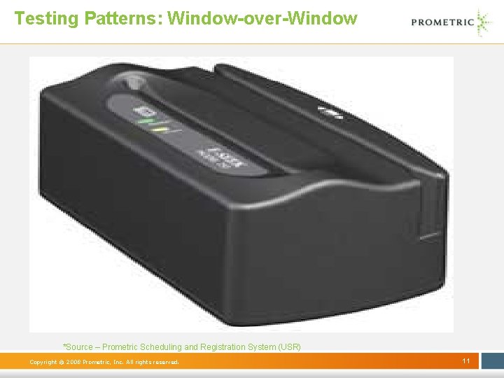 Testing Patterns: Window-over-Window *Source – Prometric Scheduling and Registration System (USR) Copyright © 2008