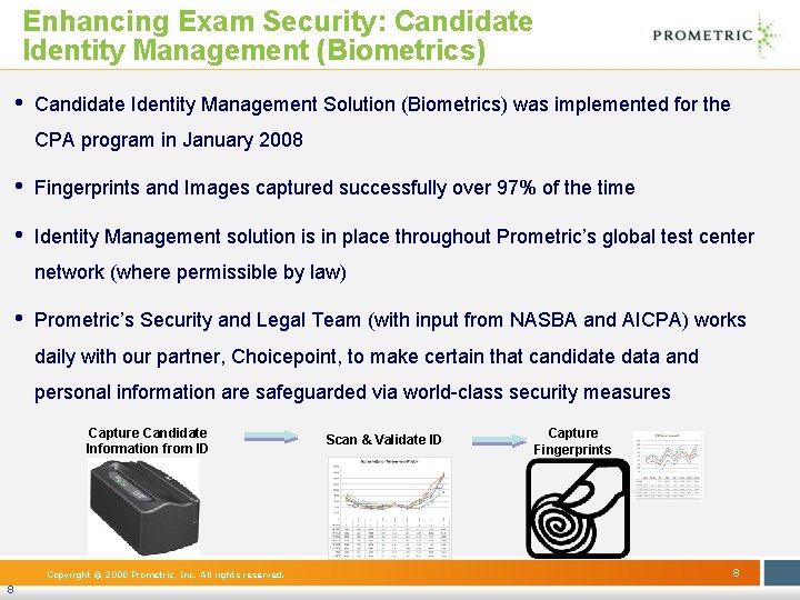 Enhancing Exam Security: Candidate Identity Management (Biometrics) • Candidate Identity Management Solution (Biometrics) was