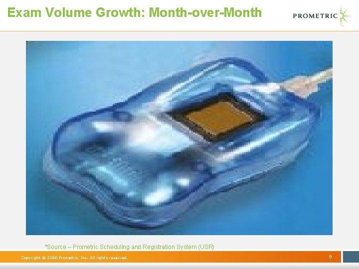 Exam Volume Growth: Month-over-Month *Source – Prometric Scheduling and Registration System (USR) Copyright ©