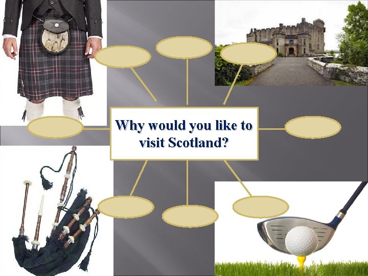 Why would you like to visit Scotland? 