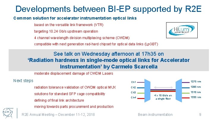 Developments between BI-EP supported by R 2 E Common solution for accelerator instrumentation optical