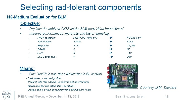 Selecting rad-tolerant components NG-Medium Evaluation for BLM Objective: Replace the antifuse SX 72 on