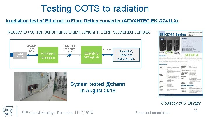 Testing COTS to radiation Irradiation test of Ethernet to Fibre Optics converter (ADVANTEC EKI-2741