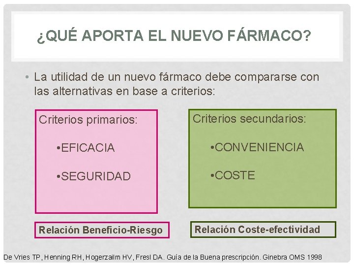 ¿QUÉ APORTA EL NUEVO FÁRMACO? • La utilidad de un nuevo fármaco debe compararse