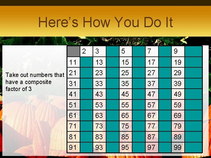 Here’s How You Do It 2 Take out numbers that have a composite factor