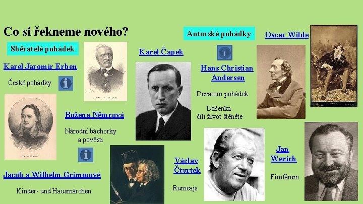 Co si řekneme nového? Sběratelé pohádek Autorské pohádky Oscar Wilde Karel Čapek Karel Jaromír