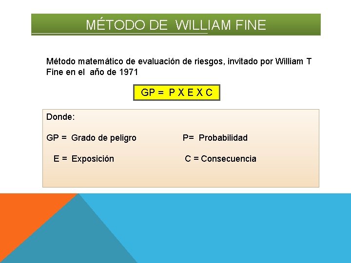 MÉTODO DE WILLIAM FINE Método matemático de evaluación de riesgos, invitado por William T
