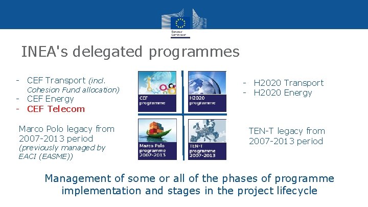 INEA's delegated programmes - CEF Transport (incl. Cohesion Fund allocation) - CEF Energy -