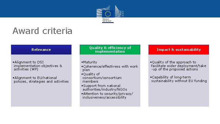 Award criteria Relevance • Alignment to DSI implementation objectives & activities (WP) • Alignment