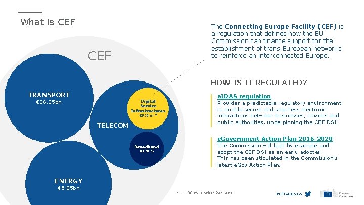 What is CEF The Connecting Europe Facility (CEF) is a regulation that defines how