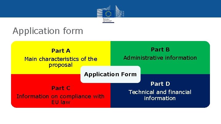 Application form Part A Main characteristics of the proposal Part B Administrative information Application