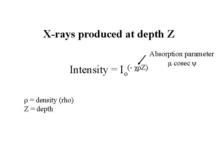 X-rays produced at depth Z Intensity = Io(- χρZ) ρ = density (rho) Z