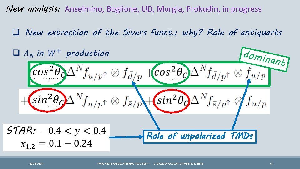 New analysis: Anselmino, Boglione, UD, Murgia, Prokudin, in progress q New extraction of the
