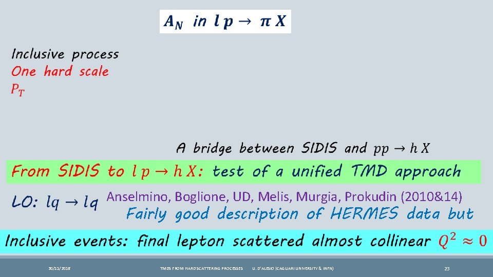  Anselmino, Boglione, UD, Melis, Murgia, Prokudin (2010&14) Fairly good description of HERMES data