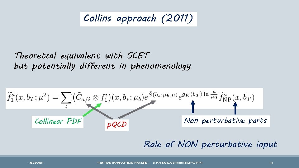 Collins approach (2011) Theoretcal equivalent with SCET but potentially different in phenomenology Collinear PDF