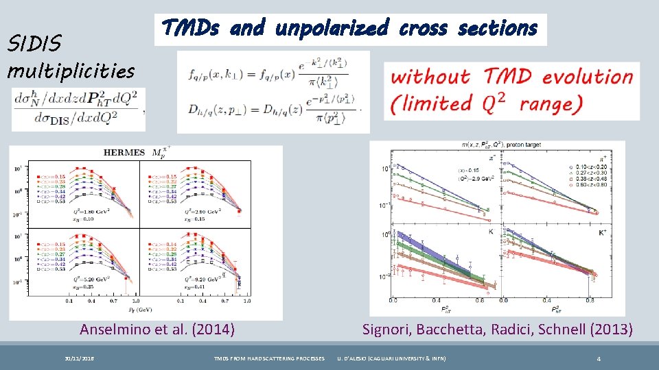 SIDIS multiplicities TMDs and unpolarized cross sections Anselmino et al. (2014) 30/11/2016 Signori, Bacchetta,