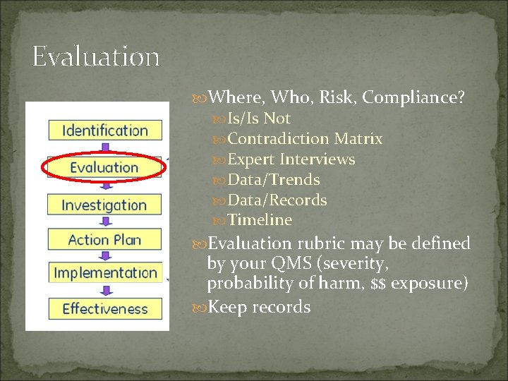 Evaluation Where, Who, Risk, Compliance? Is/Is Not Contradiction Matrix Expert Interviews Data/Trends Data/Records Timeline
