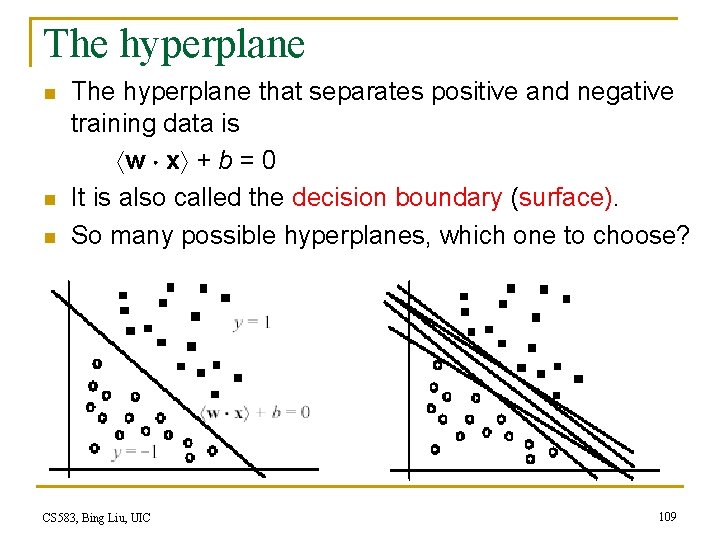 The hyperplane n n n The hyperplane that separates positive and negative training data