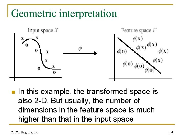 Geometric interpretation n In this example, the transformed space is also 2 -D. But