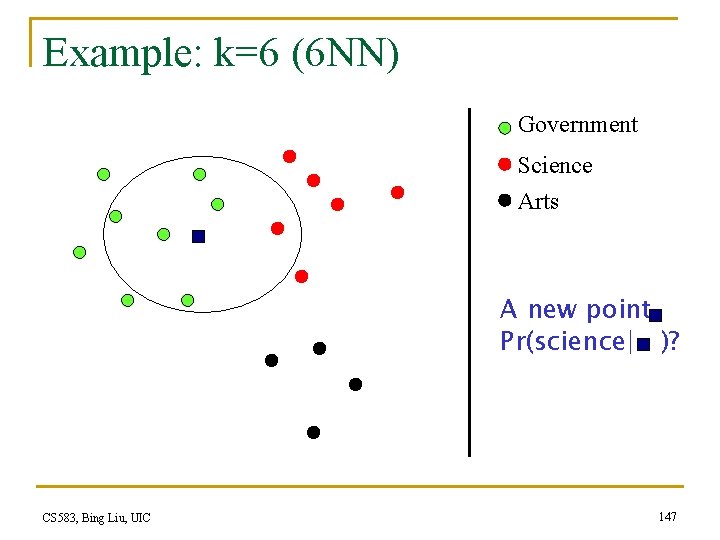 Example: k=6 (6 NN) Government Science Arts A new point Pr(science| )? CS 583,