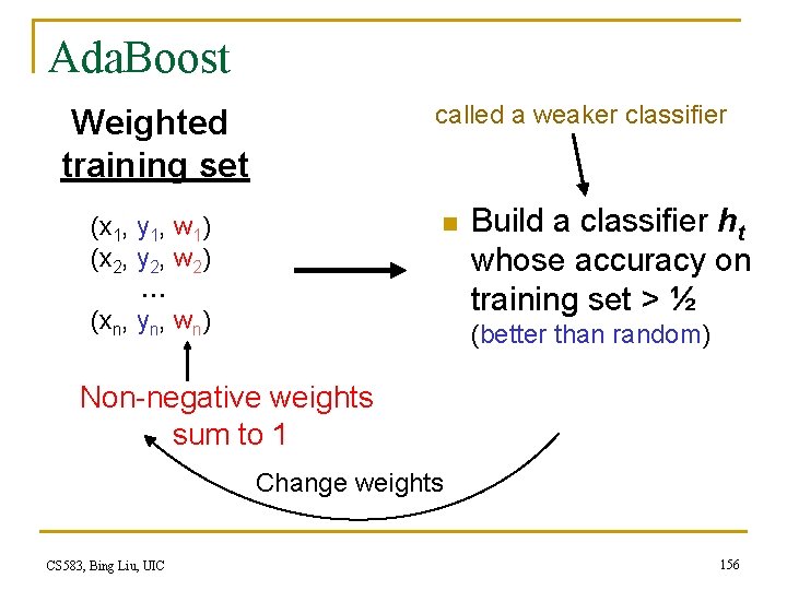 Ada. Boost called a weaker classifier Weighted training set (x 1, y 1, w