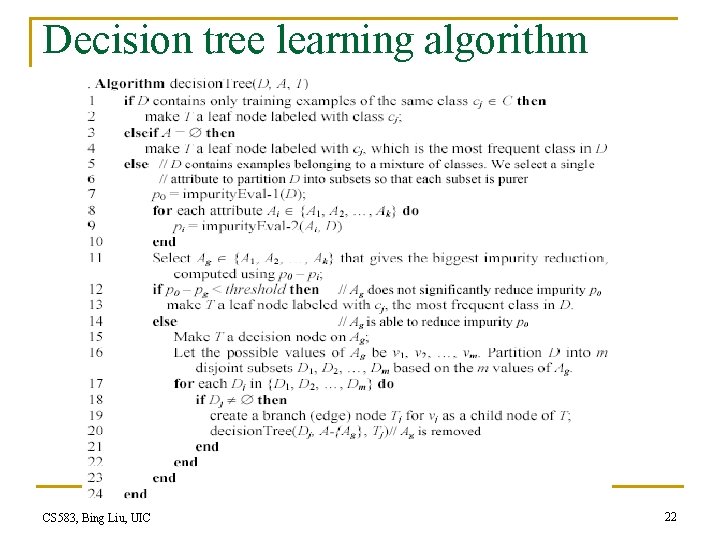 Decision tree learning algorithm CS 583, Bing Liu, UIC 22 
