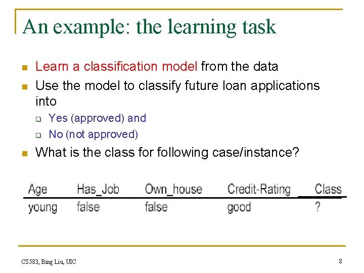 An example: the learning task n n Learn a classification model from the data