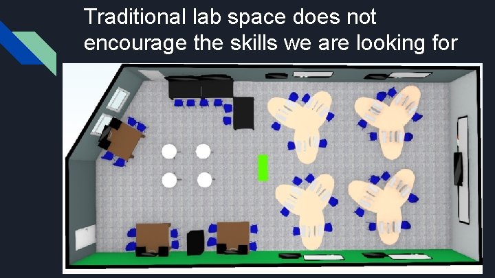 Traditional lab space does not encourage the skills we are looking for 