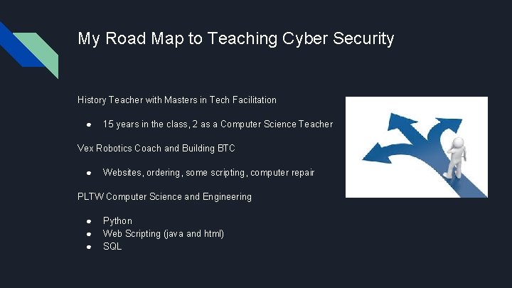 My Road Map to Teaching Cyber Security History Teacher with Masters in Tech Facilitation