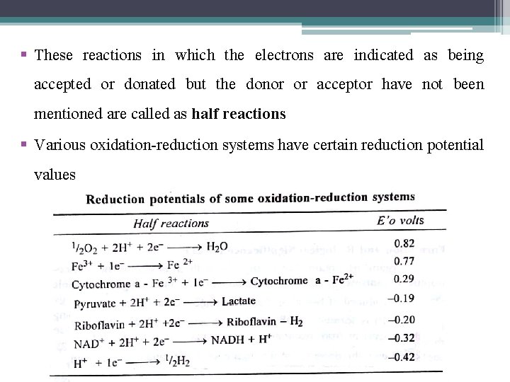 § These reactions in which the electrons are indicated as being accepted or donated