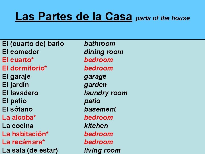 Las Partes de la Casa parts of the house El (cuarto de) baño El