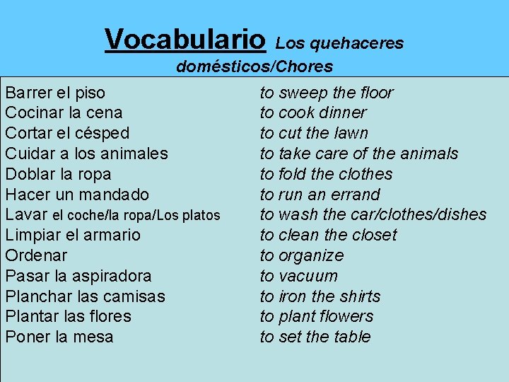 Vocabulario Los quehaceres domésticos/Chores Barrer el piso Cocinar la cena Cortar el césped Cuidar