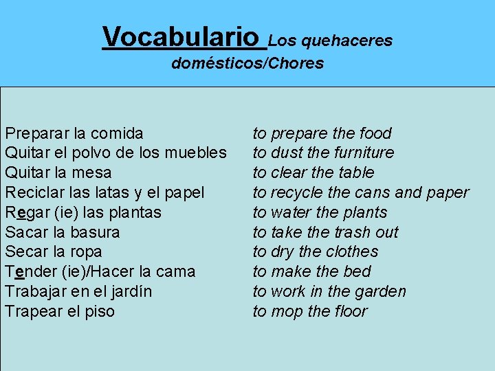 Vocabulario Los quehaceres domésticos/Chores Preparar la comida Quitar el polvo de los muebles Quitar