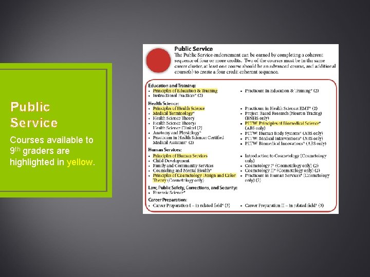 Public Service Courses available to 9 th graders are highlighted in yellow. 