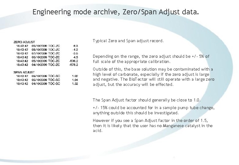 Engineering mode archive, Zero/Span Adjust data. Typical Zero and Span adjust record. Depending on