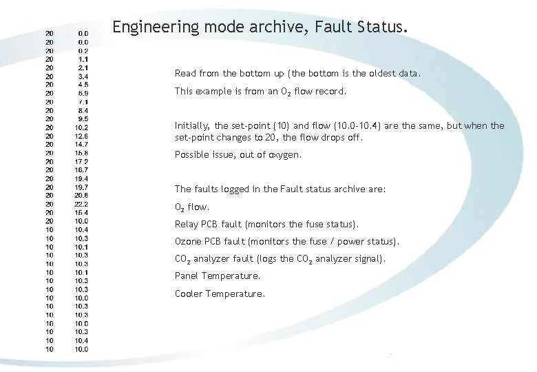 Engineering mode archive, Fault Status. Read from the bottom up (the bottom is the