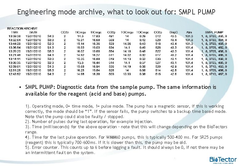 Engineering mode archive, what to look out for: SMPL PUMP • SMPL PUMP: Diagnostic