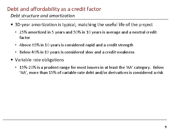 Debt and affordability as a credit factor Debt structure and amortization § 30 -year