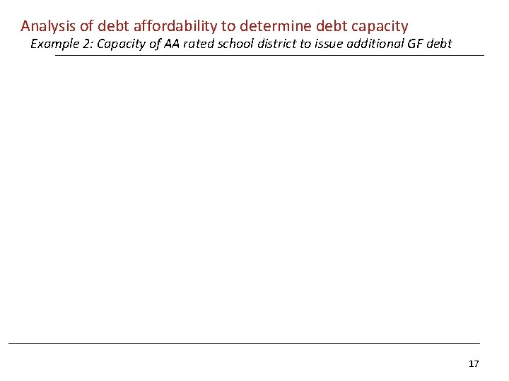 Analysis of debt affordability to determine debt capacity Example 2: Capacity of AA rated