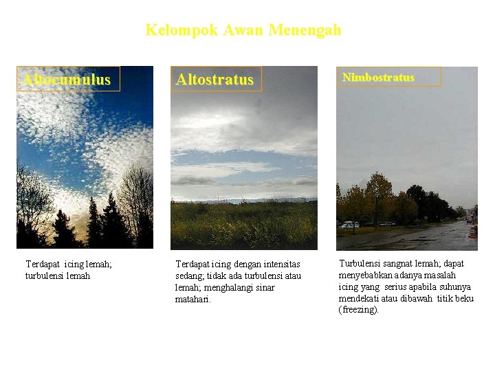 Kelompok Awan Menengah Altocumulus Terdapat icing lemah; turbulensi lemah Altostratus Terdapat icing dengan intensitas