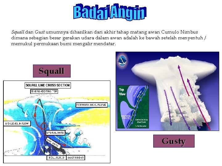 Squall dan Gust umumnya dihasilkan dari akhir tahap matang awan Cumulo Nimbus dimana sebagian